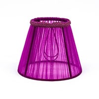 Плафоны и абажуры