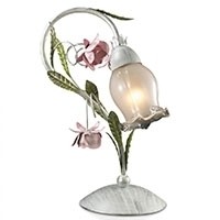 Настольные лампы Италия