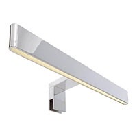 Подсветки из алюминия