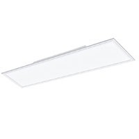 Светодиодные панели